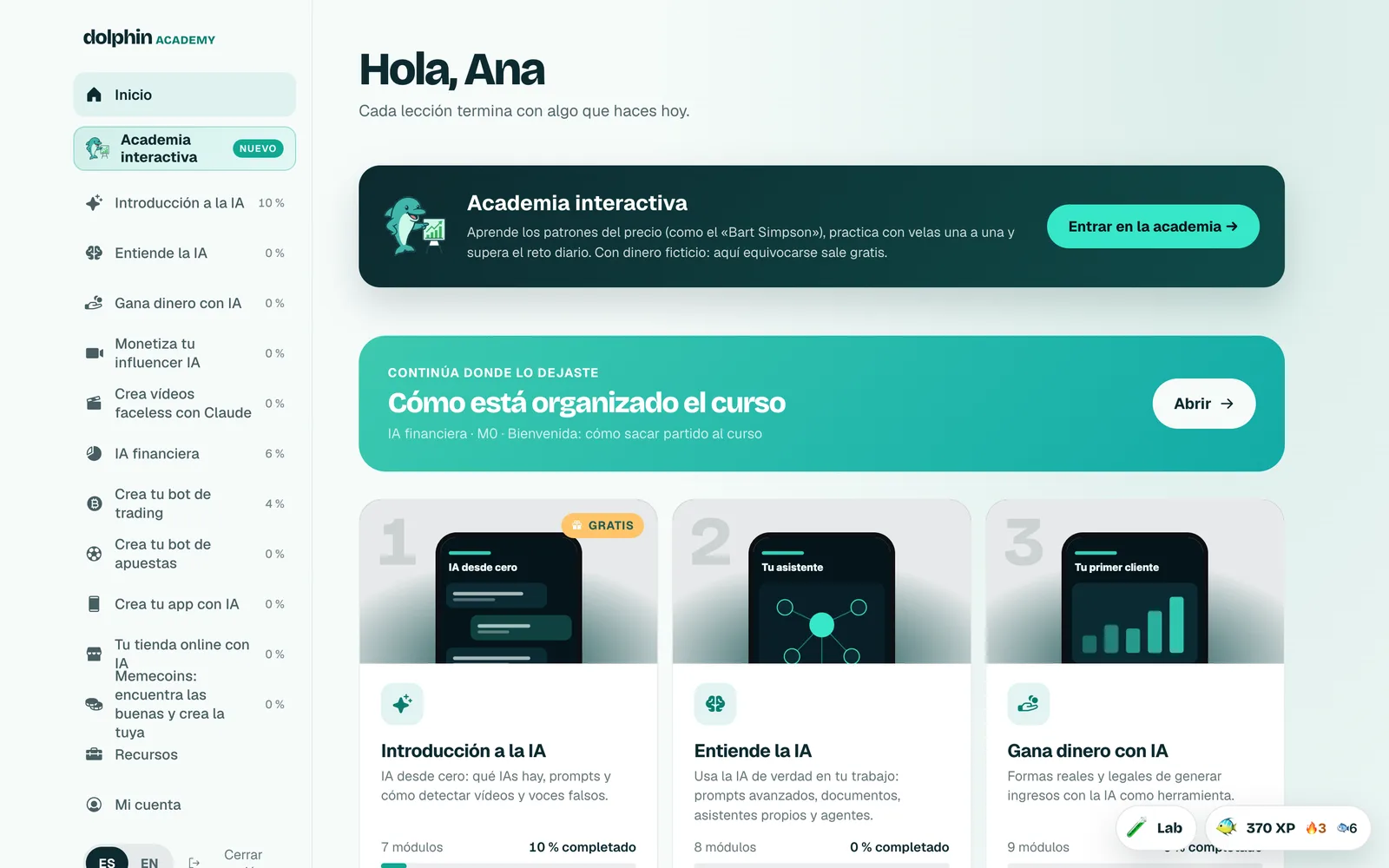 El aula de Dolphin Academy: inicio con la Academia interactiva, los cursos y el progreso
